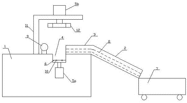 Discharging mechanism of bumper production line