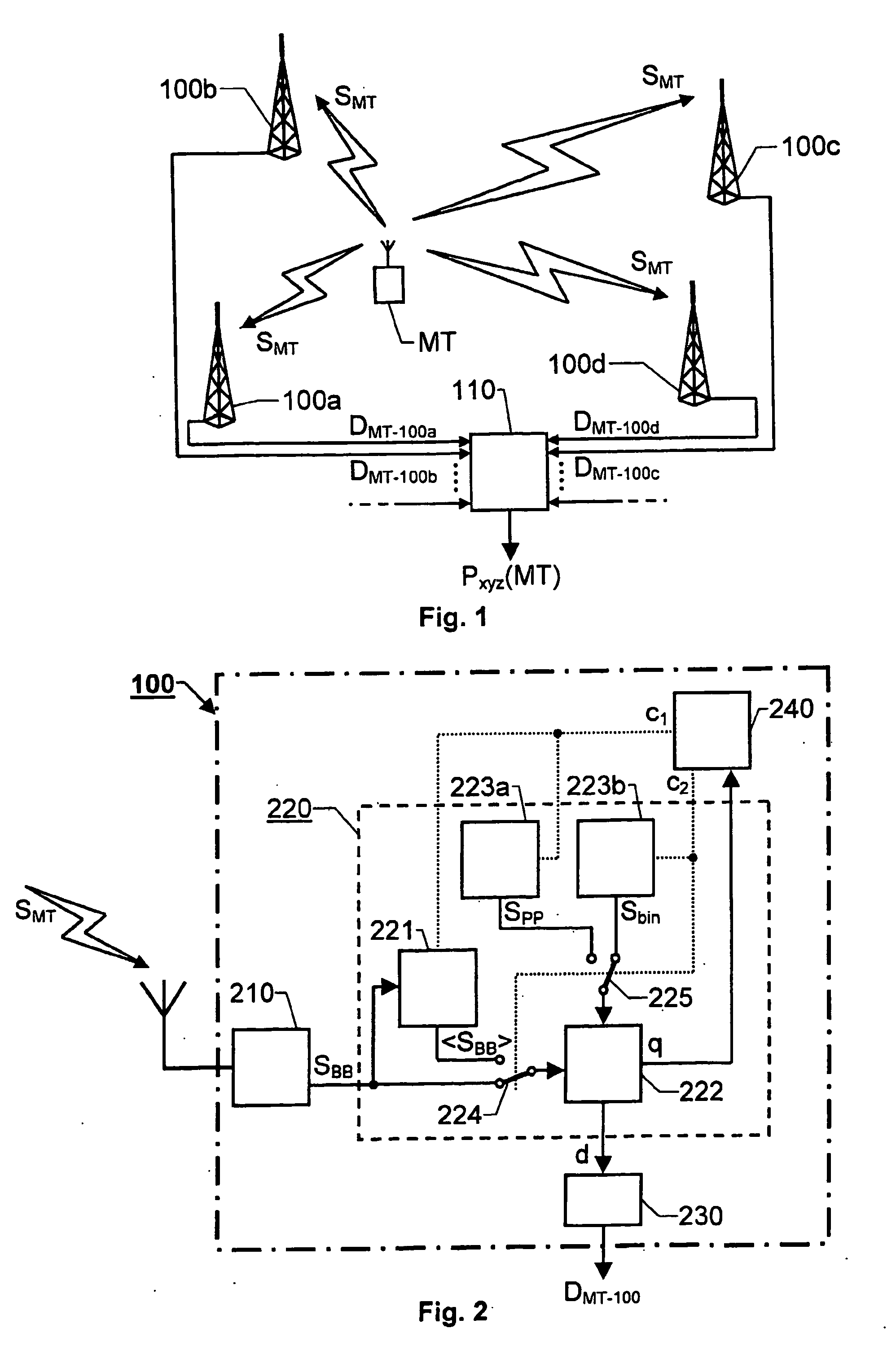 Radio Signal Positioning