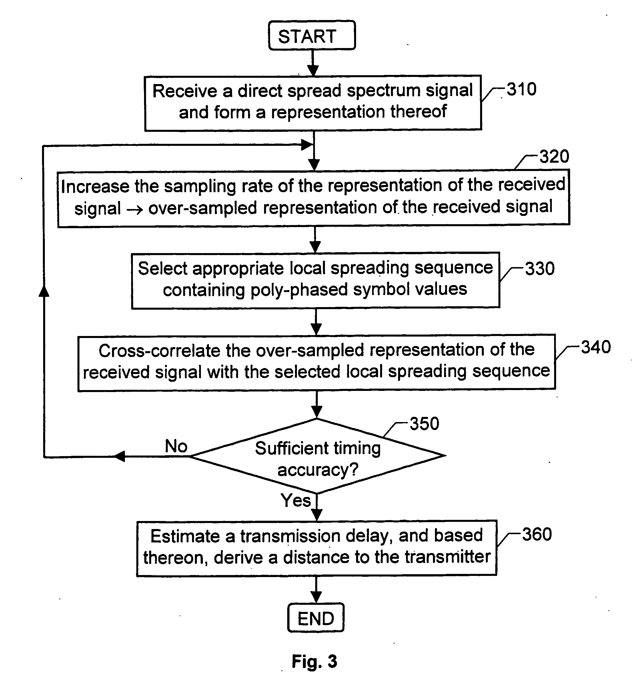 Radio Signal Positioning