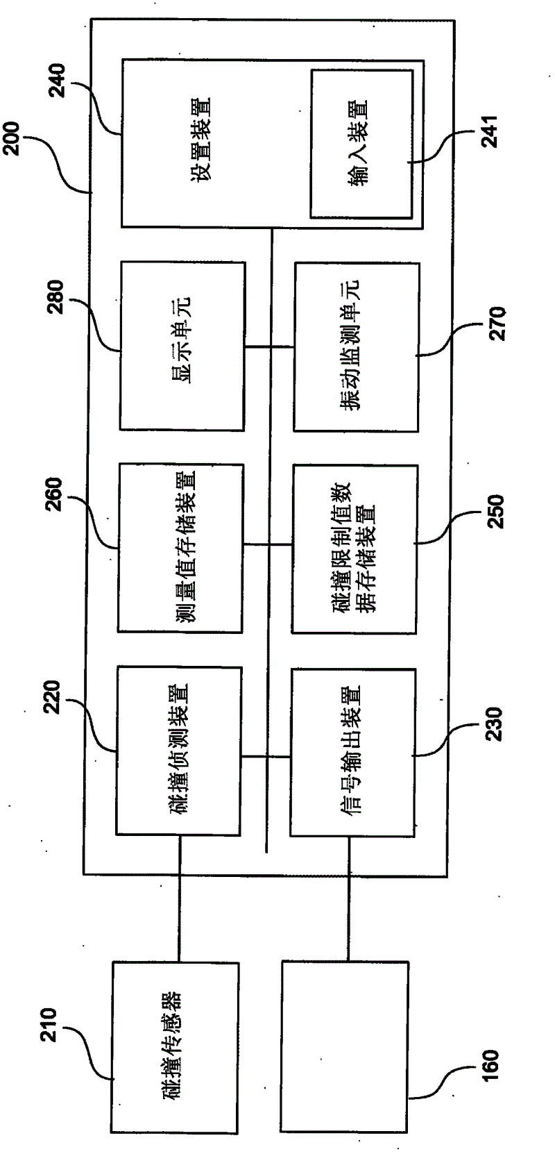 Machine tool comprising a device for collision monitoring