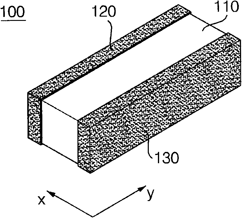 Ceramic chip assembly and manufacturing method thereof