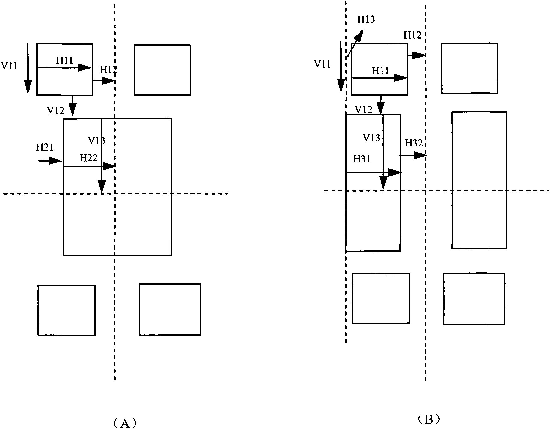 Optical proximity correction figure for enhancing figure fidelity of Si/Ge emitter window