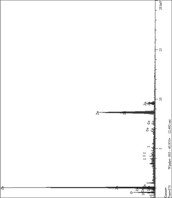 A cp*co(co)i  <sub>2</sub> Preparation method of cobalt-doped zinc oxide photoanode nanoarray