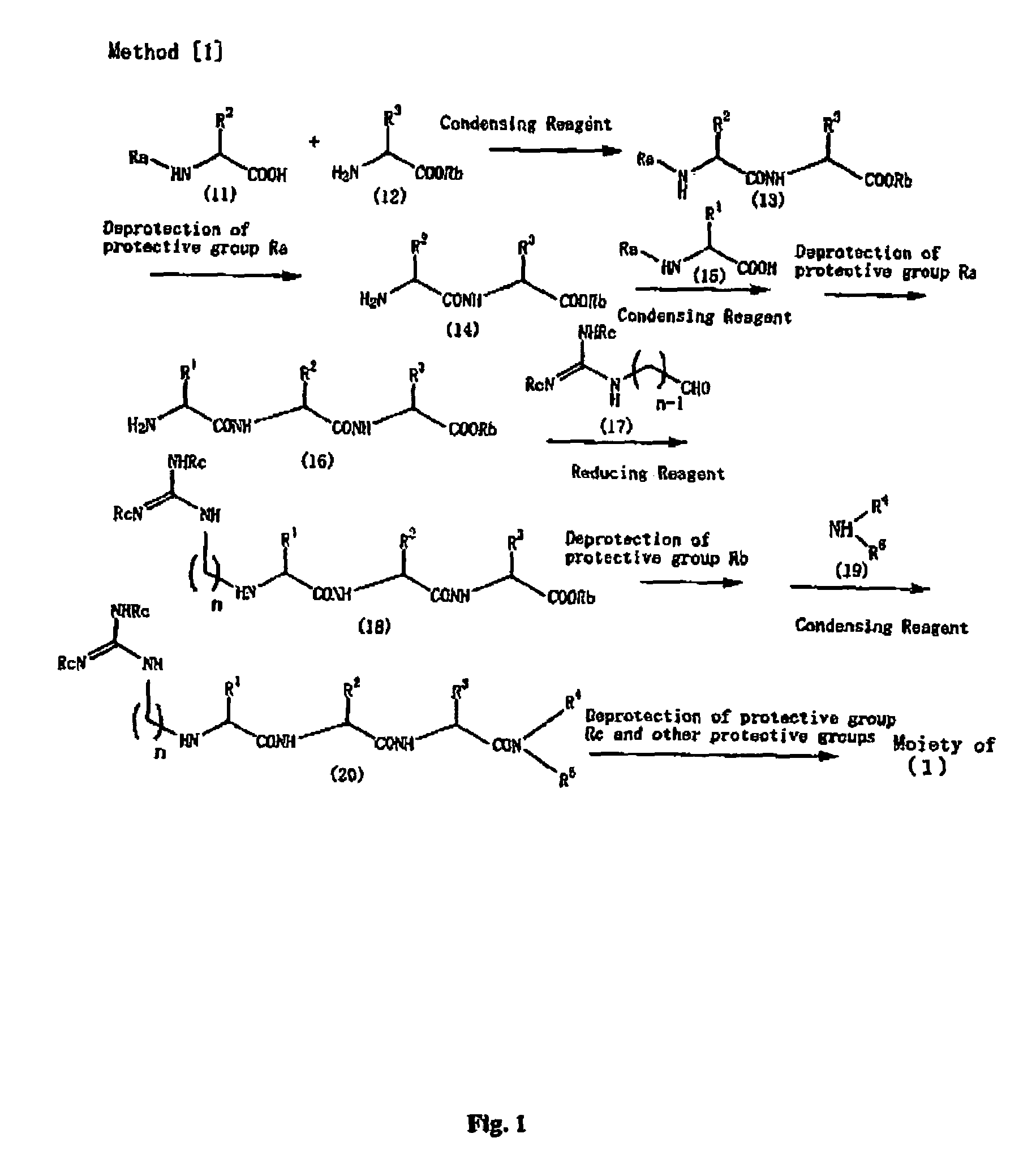 Peptide derivatives and medicinal compositions