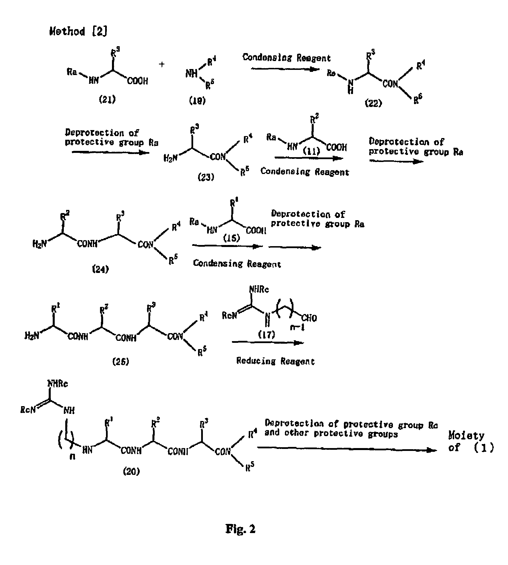 Peptide derivatives and medicinal compositions