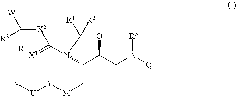 Novel 1,3-oxazolidine compounds and their use as renin inhibitors