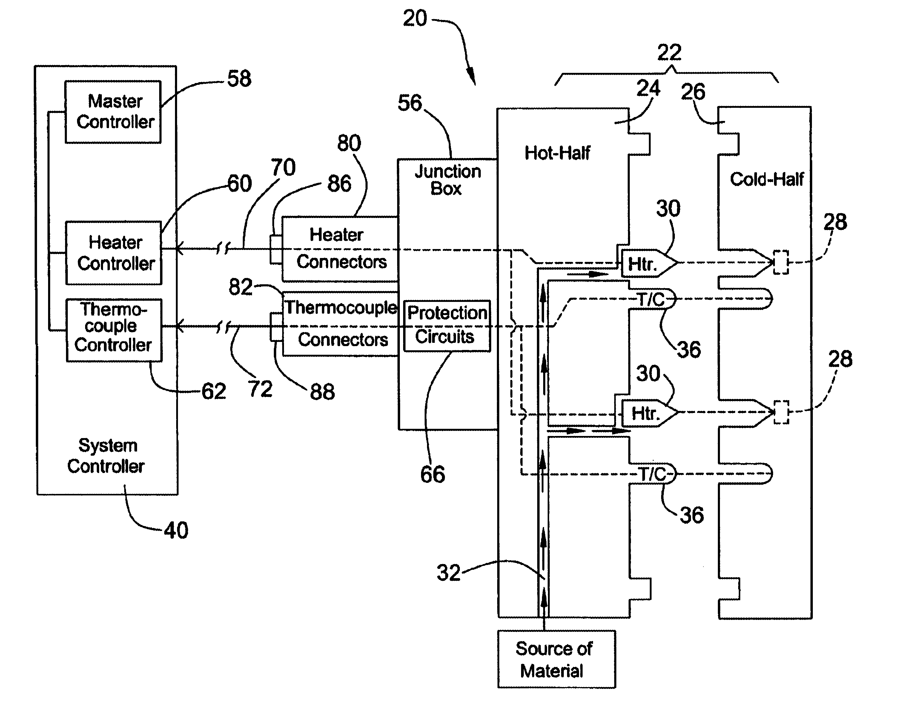 Apparatus for protecting thermocouple circuits in thermoplastic injection moulding equipment