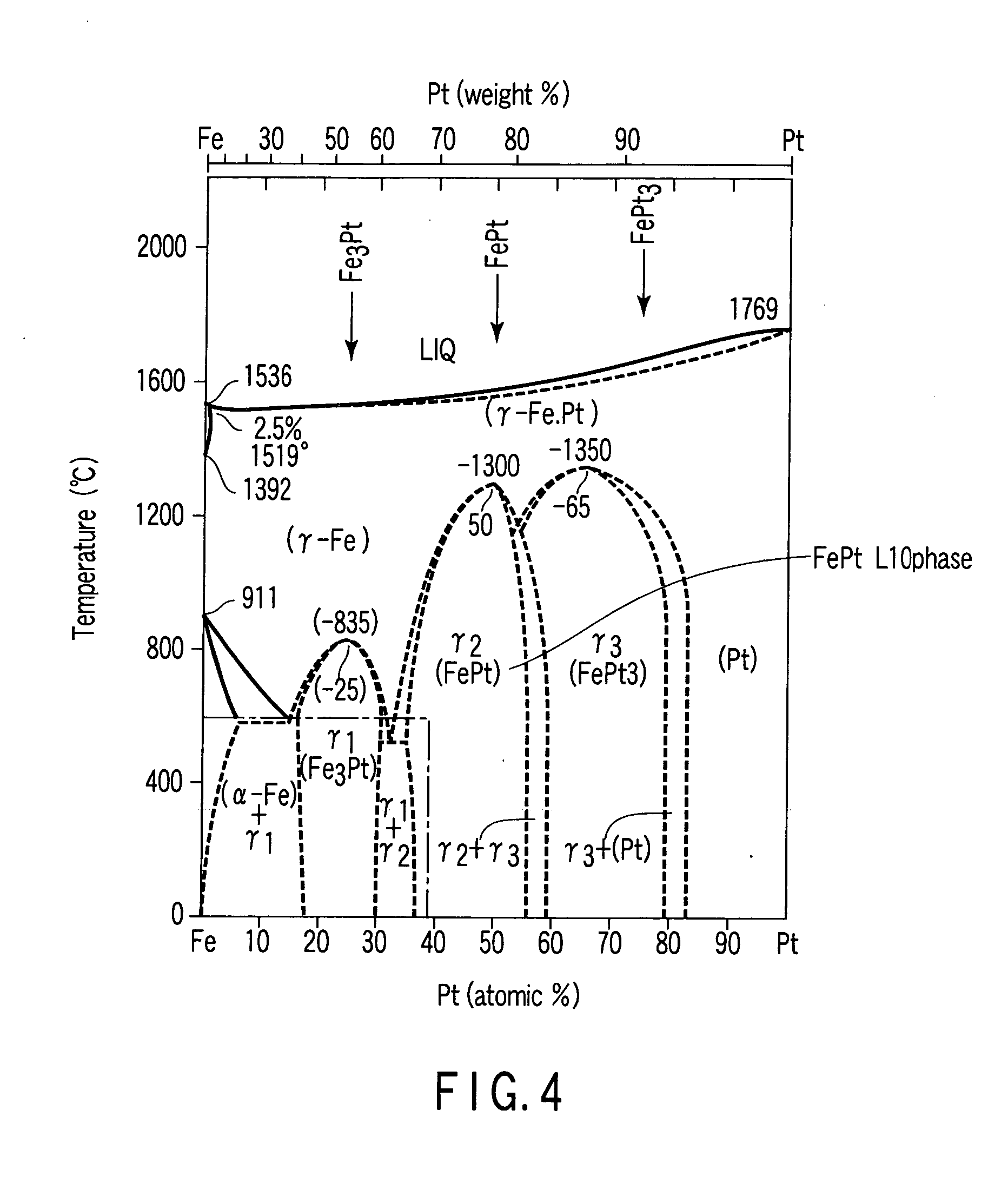 Magnetic film and method of manufacturing magnetic film
