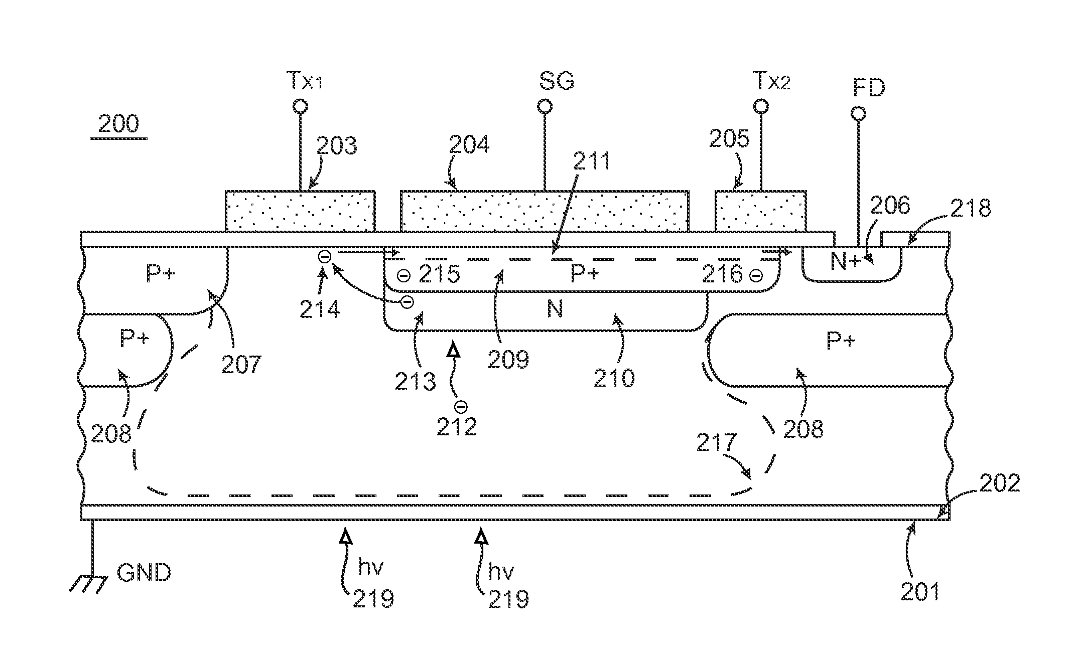 Back side illuminated CMOS image sensor with global shutter storage gates stacked on top of pinned photodiodes
