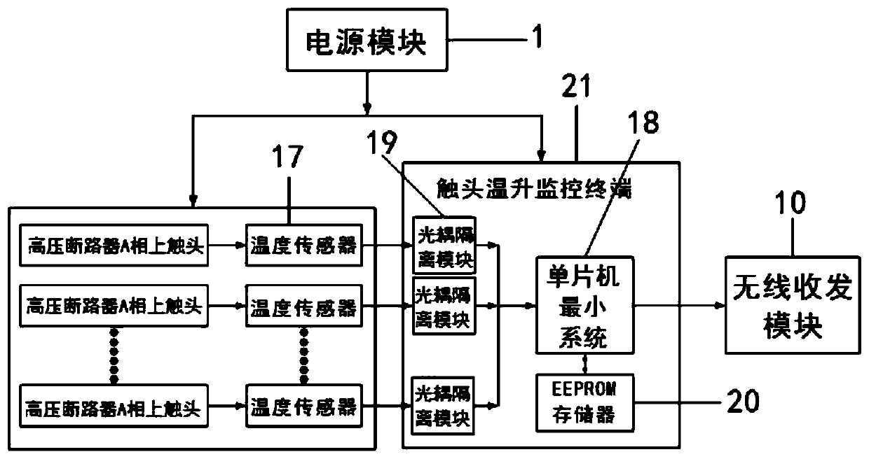 High-voltage circuit breaker mechanical characteristic monitoring system and monitoring method