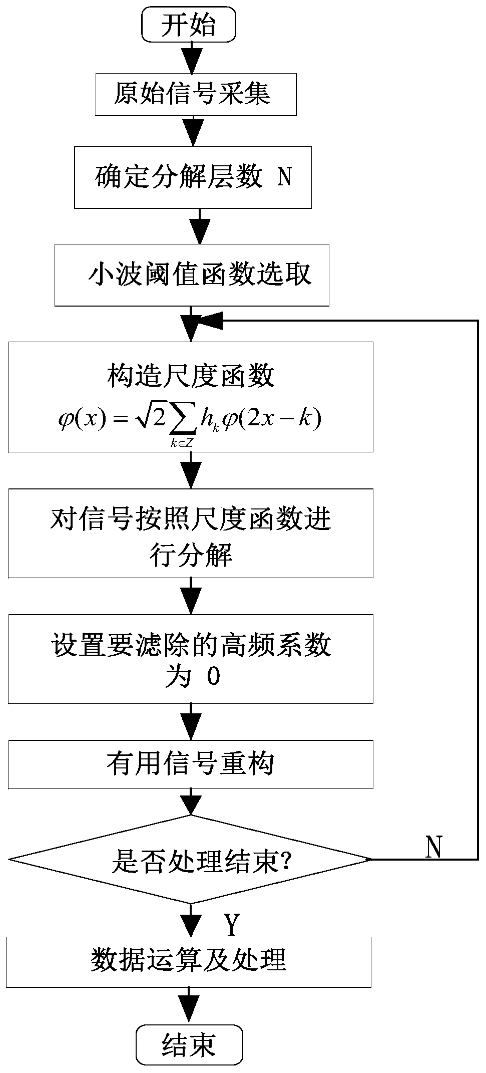 High-voltage circuit breaker mechanical characteristic monitoring system and monitoring method