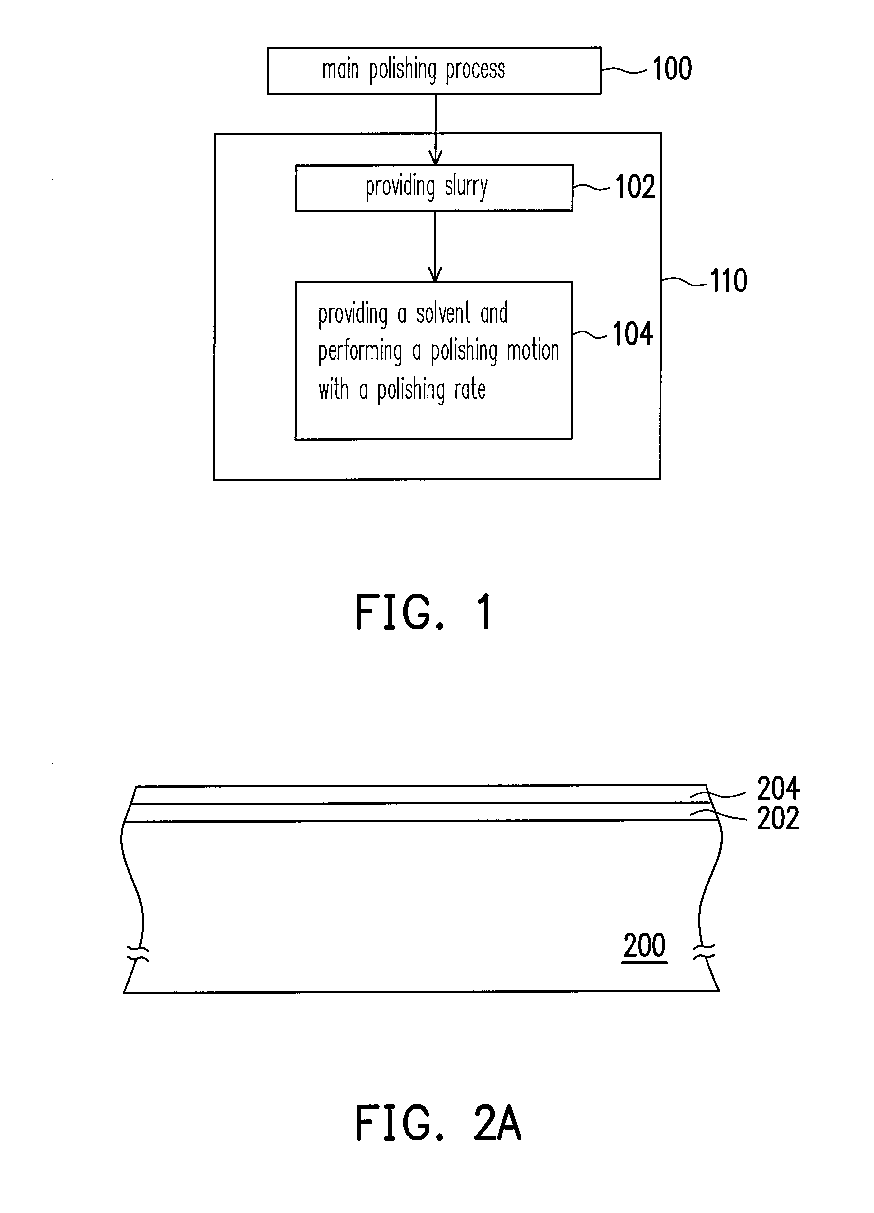 Complex chemical mechanical polishing and method for manufacturing shallow trench isolation structure