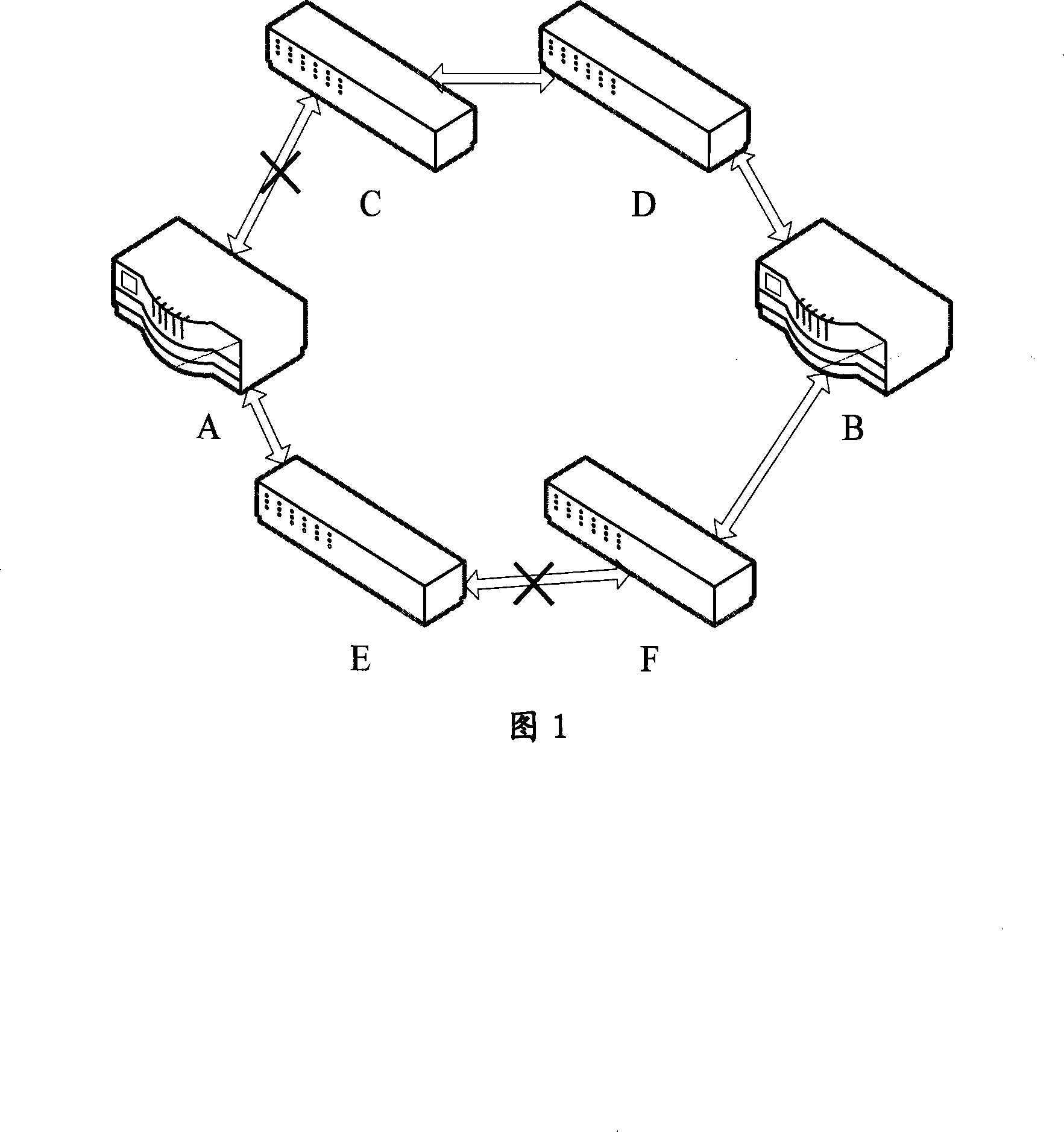 A method for stacking route switching device