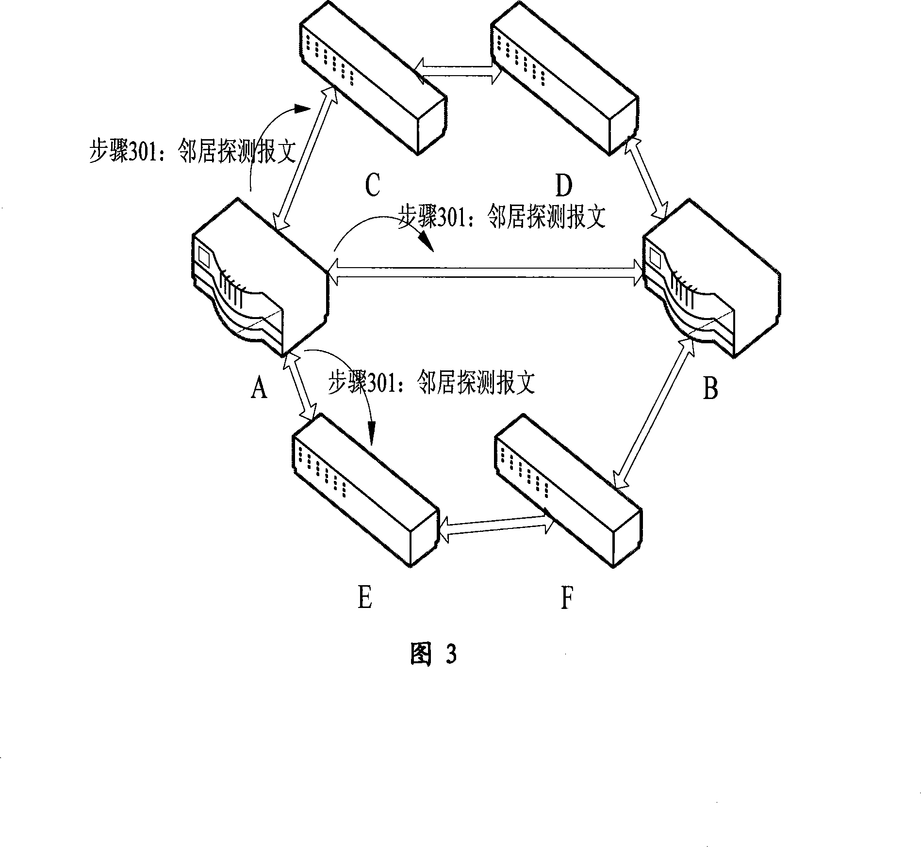A method for stacking route switching device