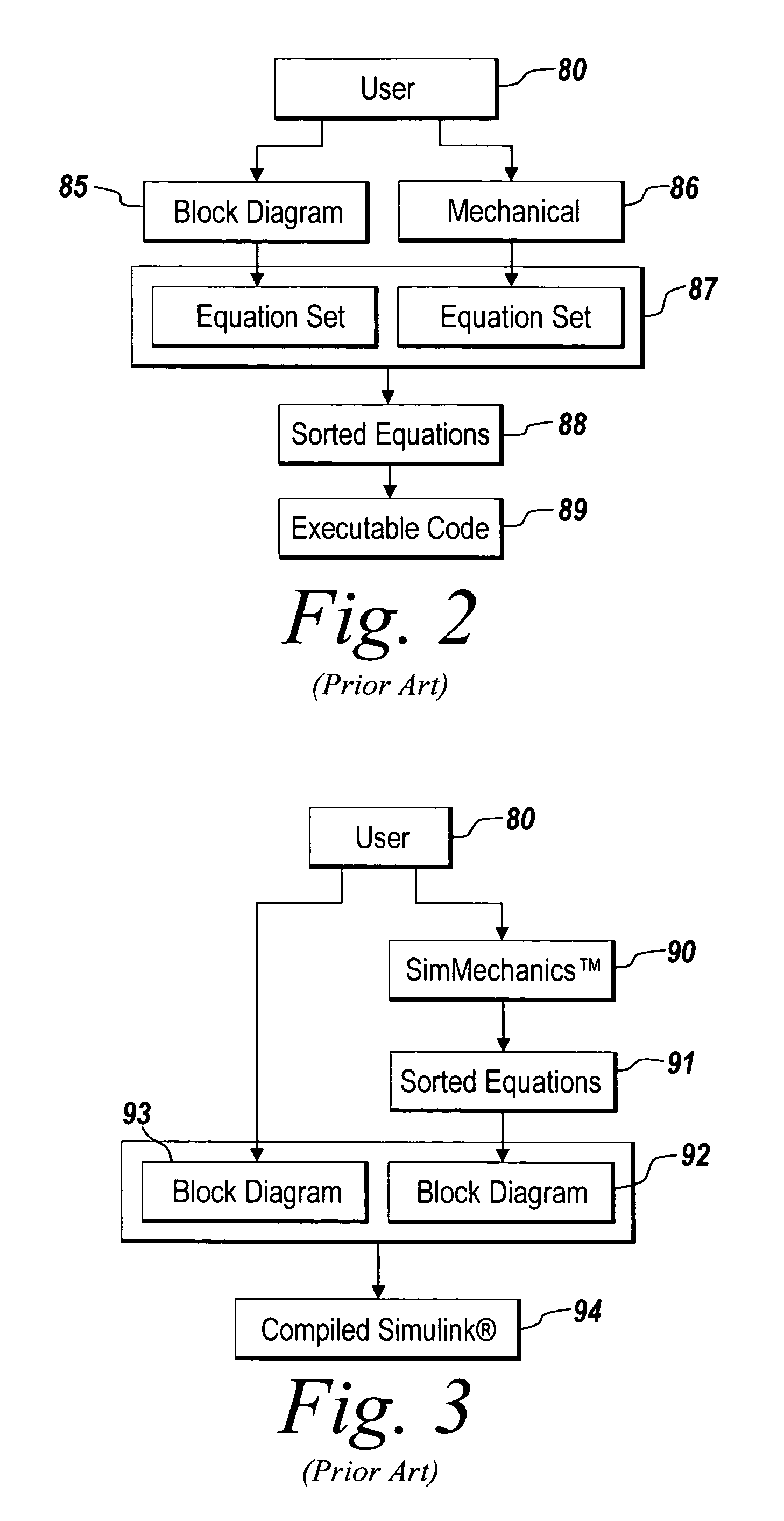 System and method for graphical model processing