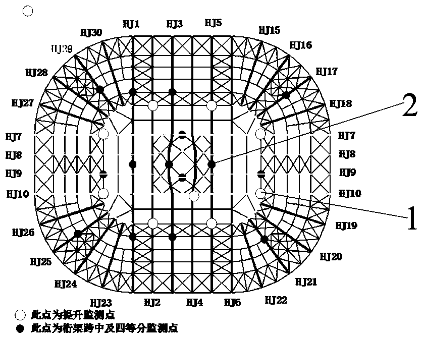 Deformation and stress synchronous control method in roof unloading process