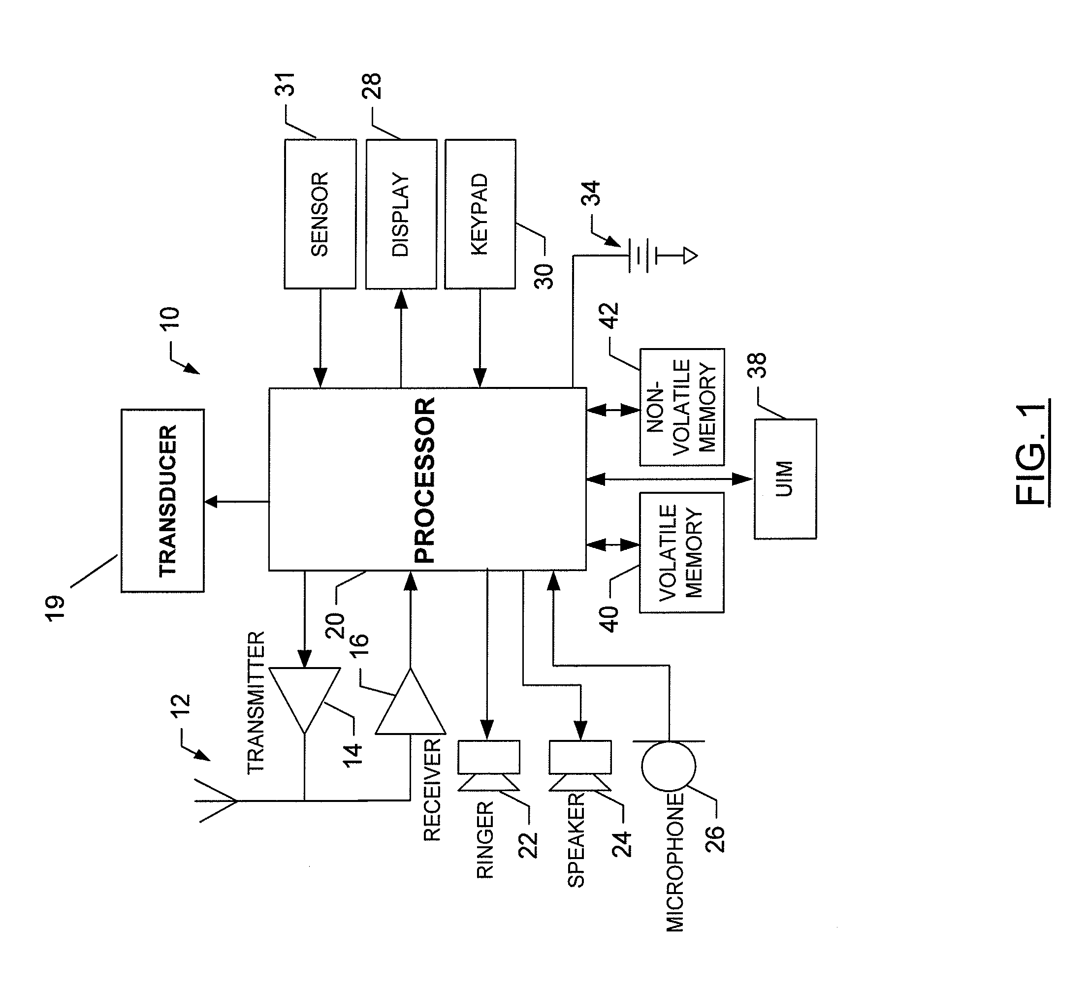 Method and apparatus for providing input through an apparatus configured to provide for display of an image