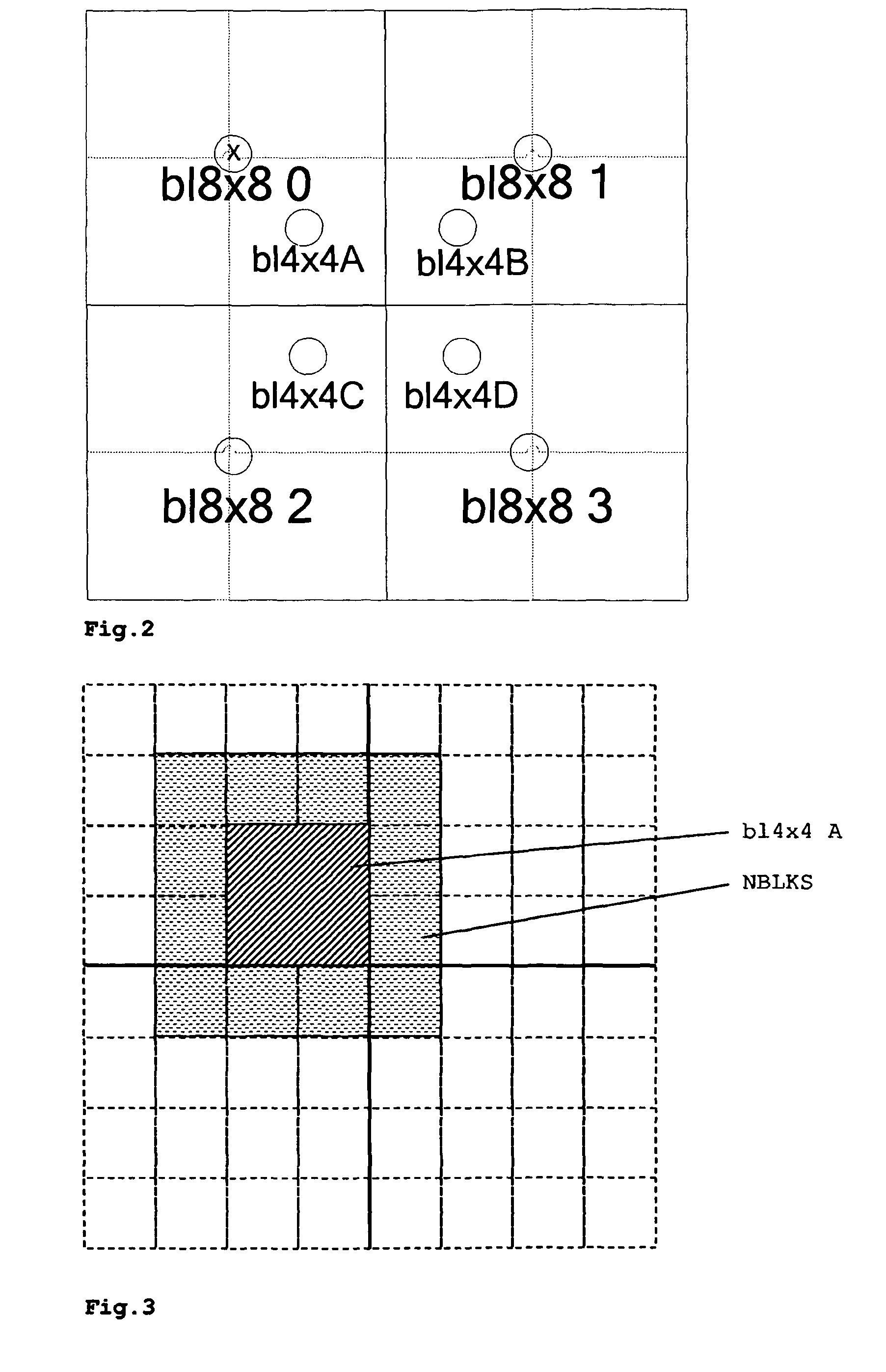 Method and apparatus for encoding enhancement layer video data
