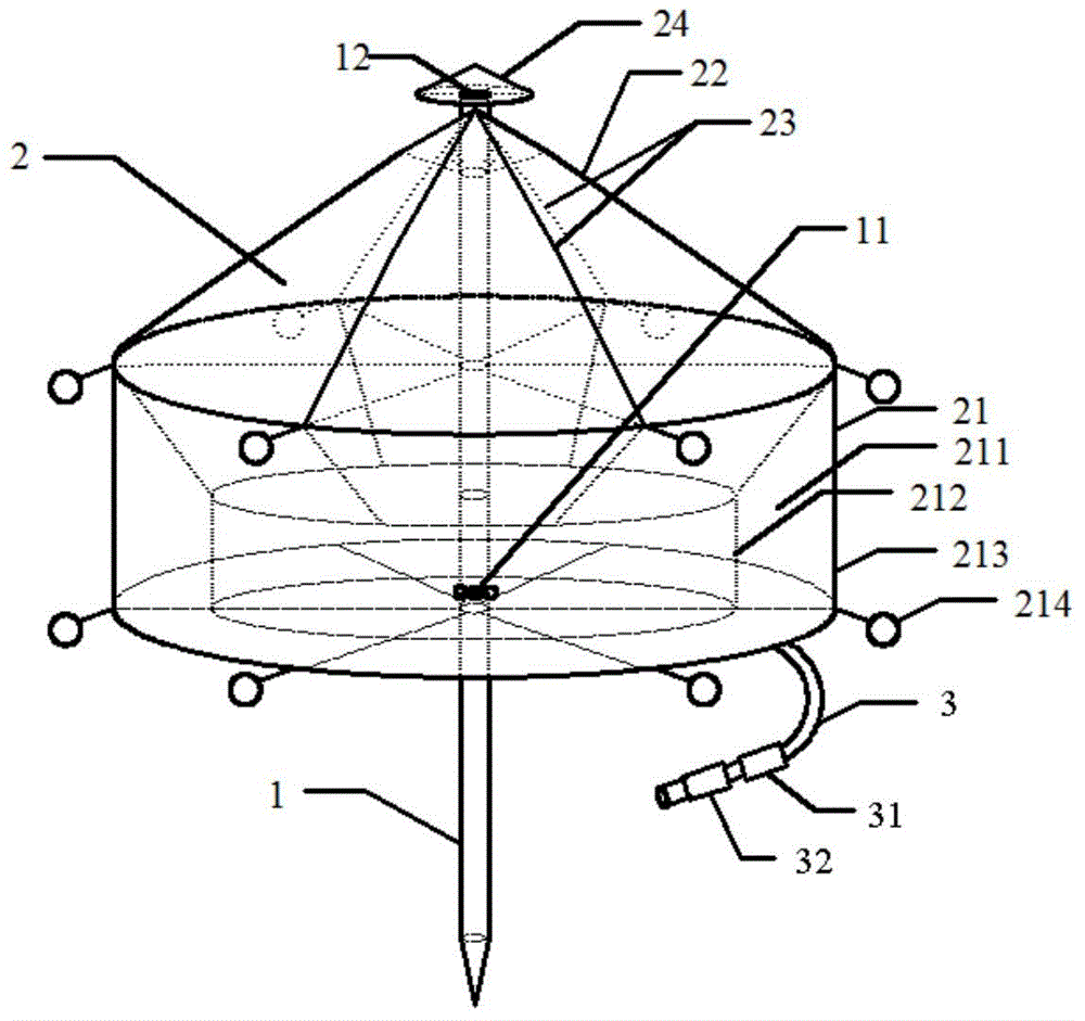 An umbrella-shaped portable water treatment device and treatment method