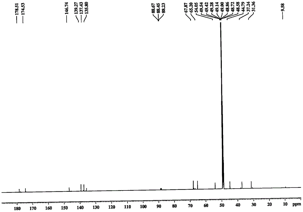 Crocetin derivative GX-D, preparation method thereof and application thereof in prevention or treatment of cardiovascular and cerebrovascular diseases