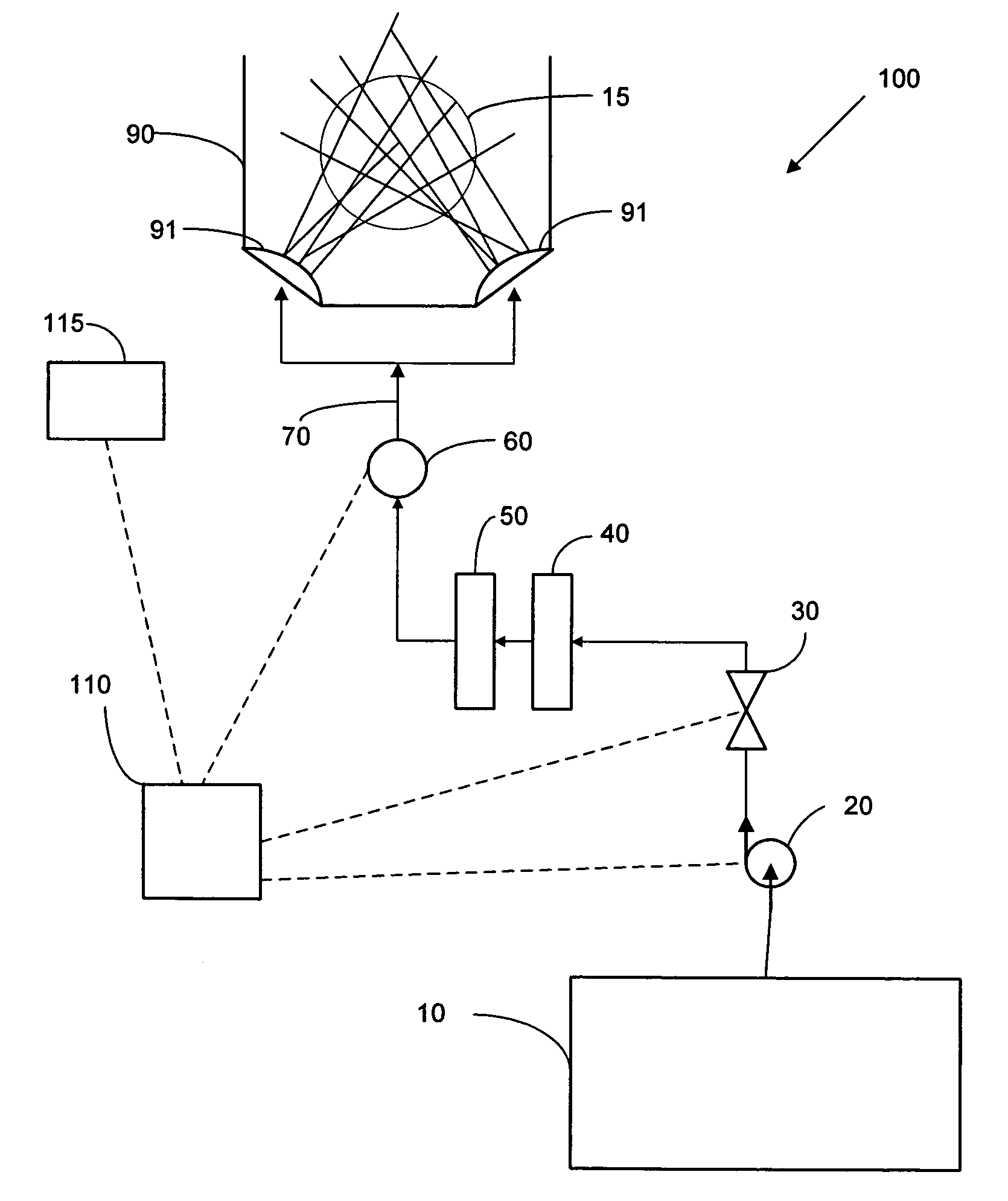 System and method for point-of-use filtration and purification of fluids used in substrate processing