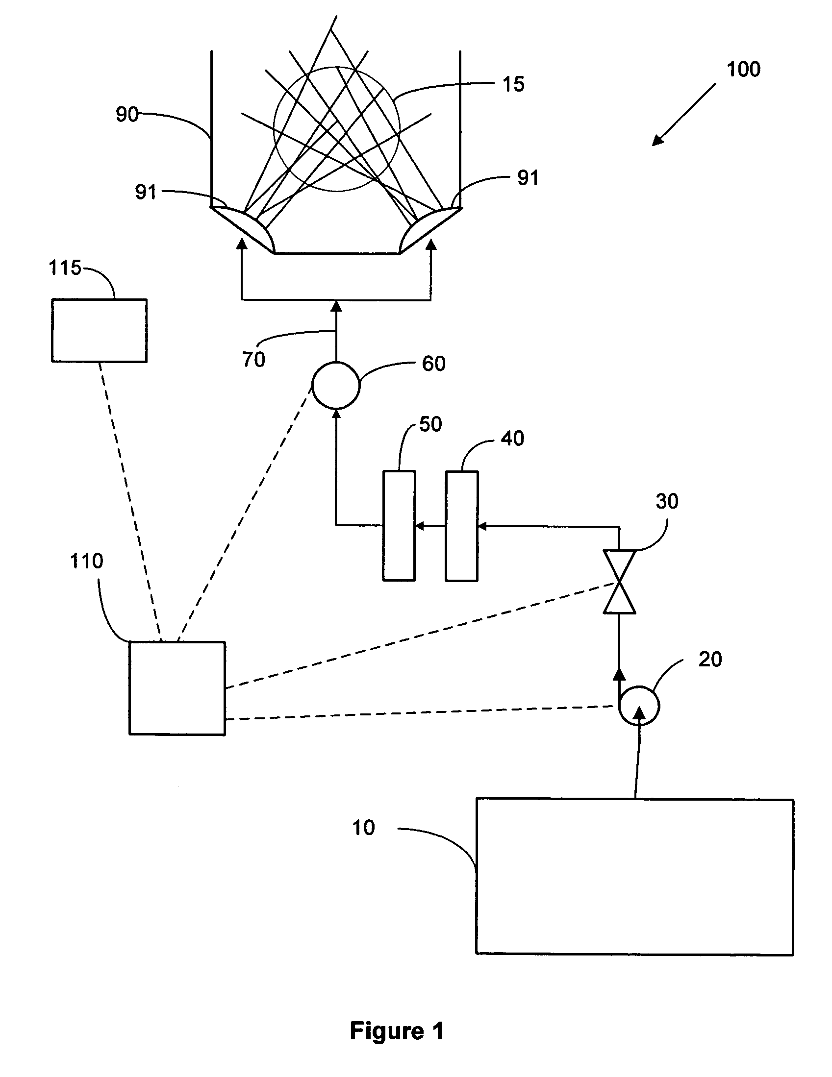 System and method for point-of-use filtration and purification of fluids used in substrate processing