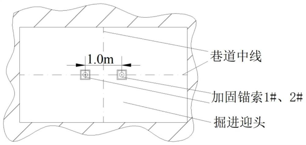Anti-scour method for coal roadway tunneling head-on anchor cable support