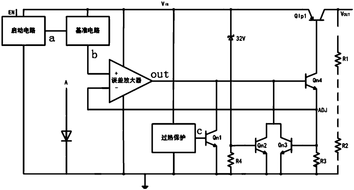 Heat resistance testing method for linear voltage stabilizer