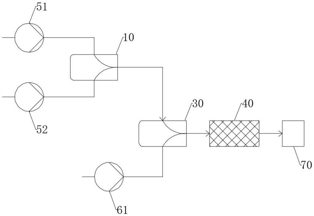 Reaction process and device for continuously synthesizing 18-crown ether-6