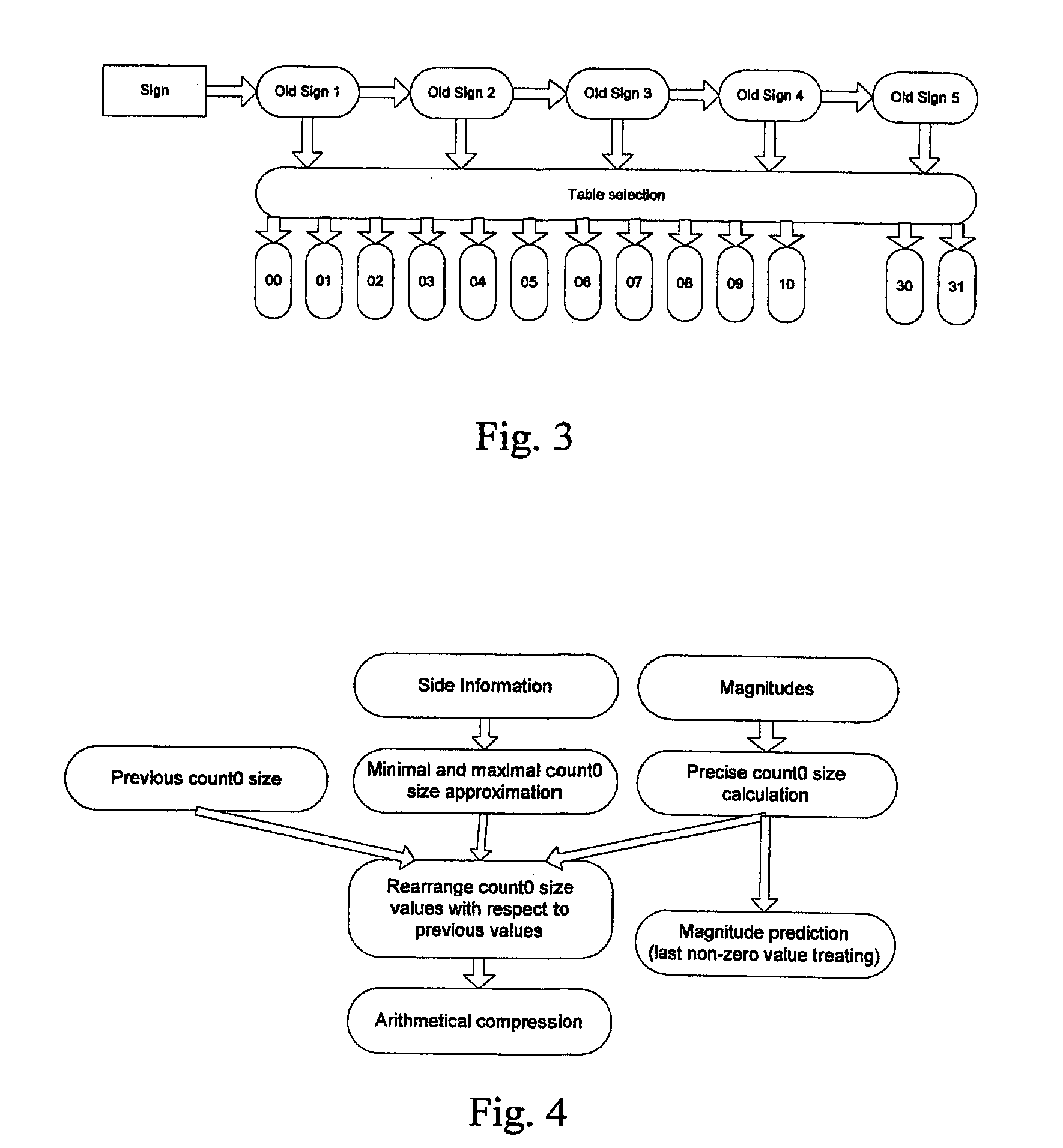 System And Method For Compressing And Reconstructing Audio Files