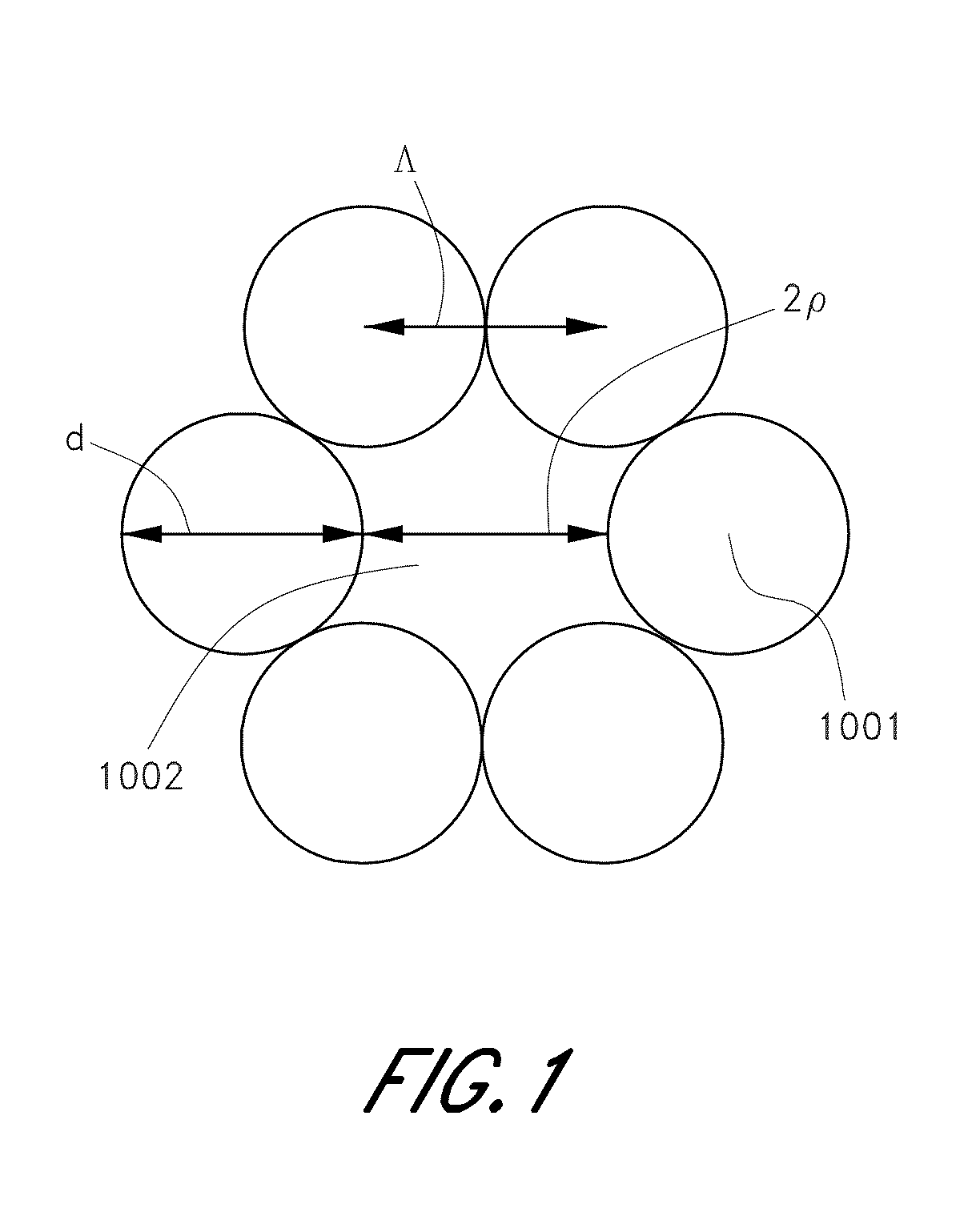 Ultra small core fiber with dispersion tailoring