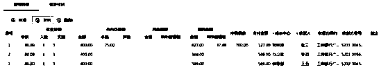 Data processing method based on minimum form combination, and form generator