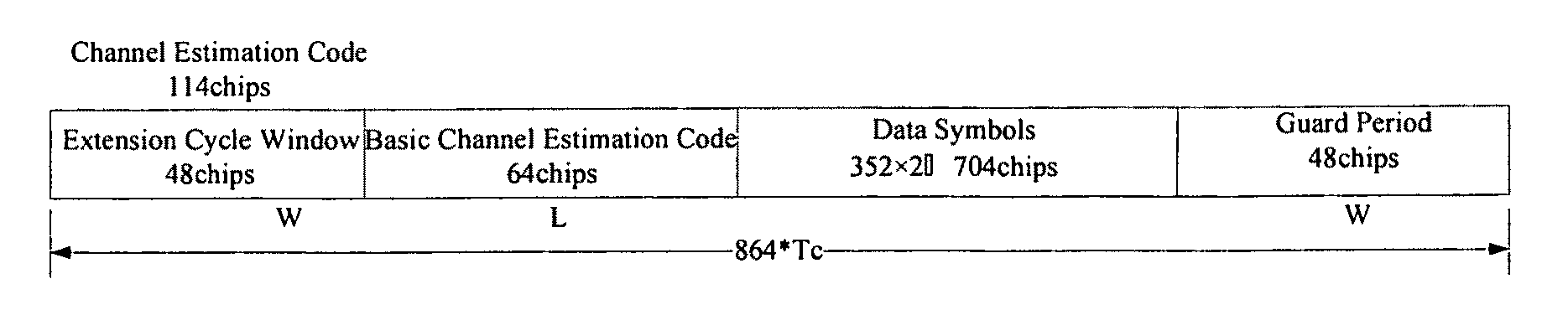 Method and system for transmitting a broadcast/multicast service