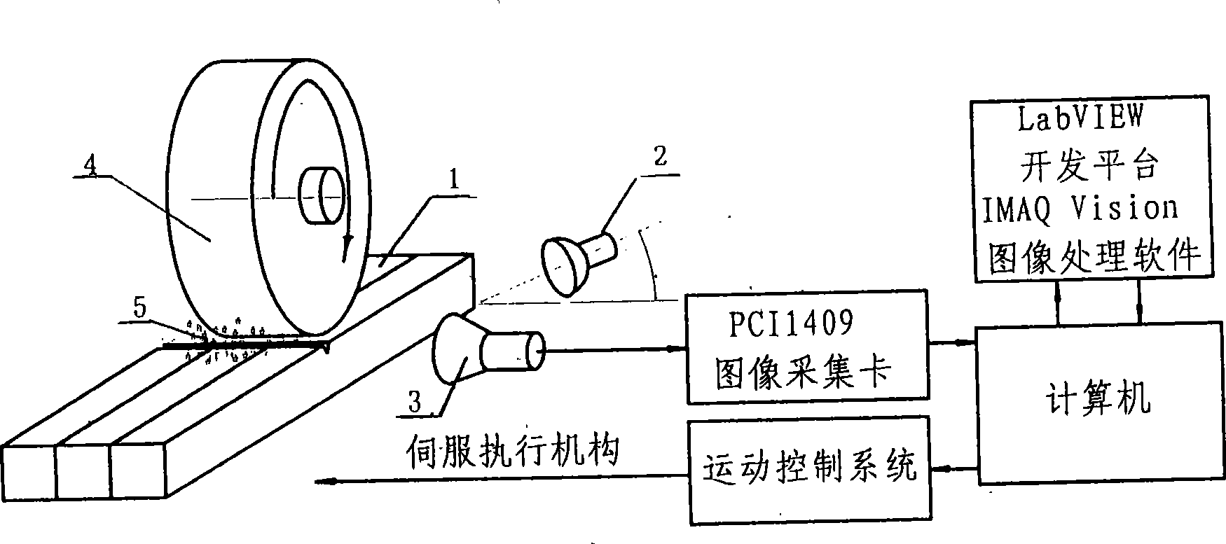 Spark identification tool-setting method and abrasive machining automatic system