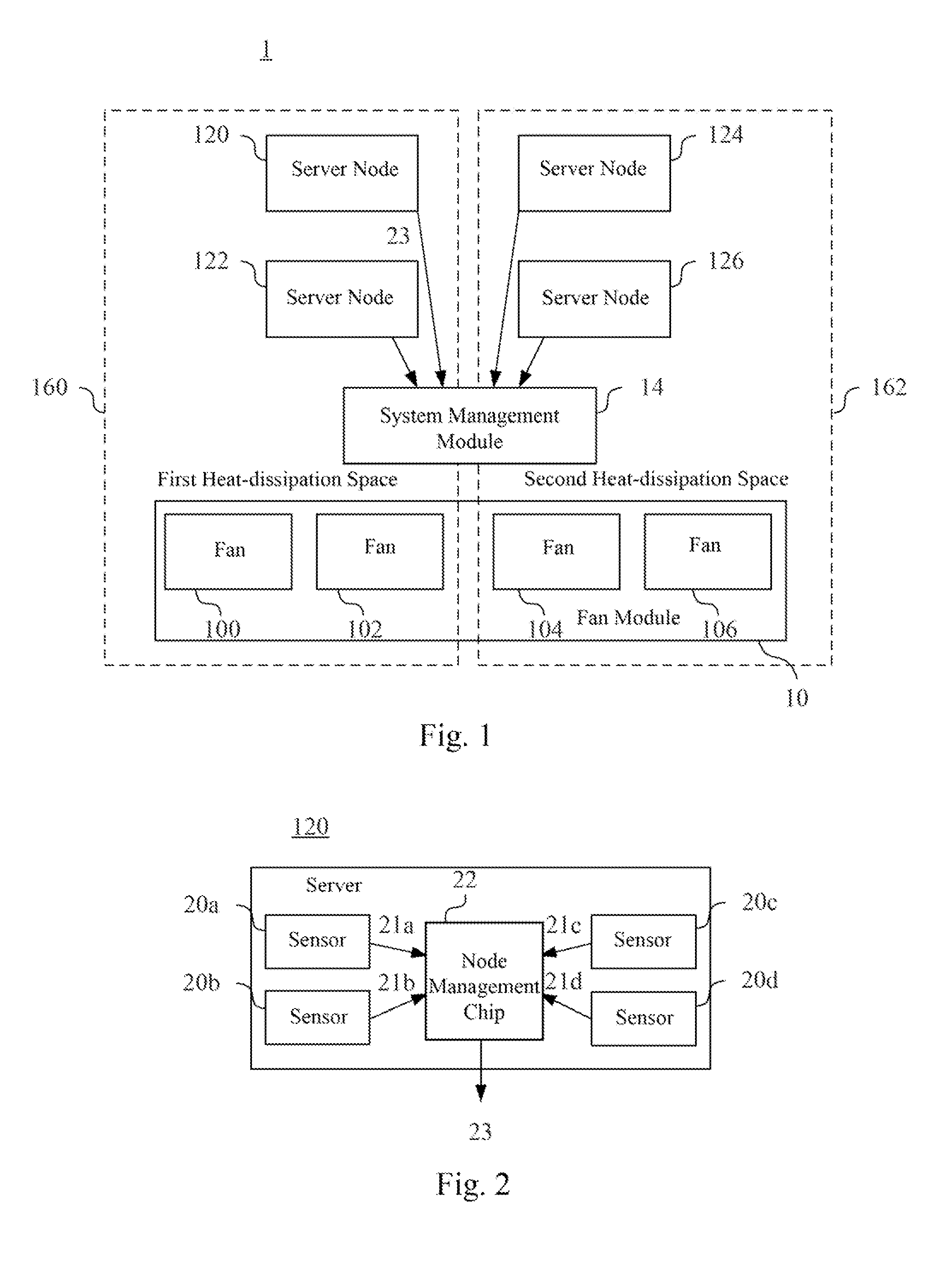 Server system and heat-dissipation method of the same