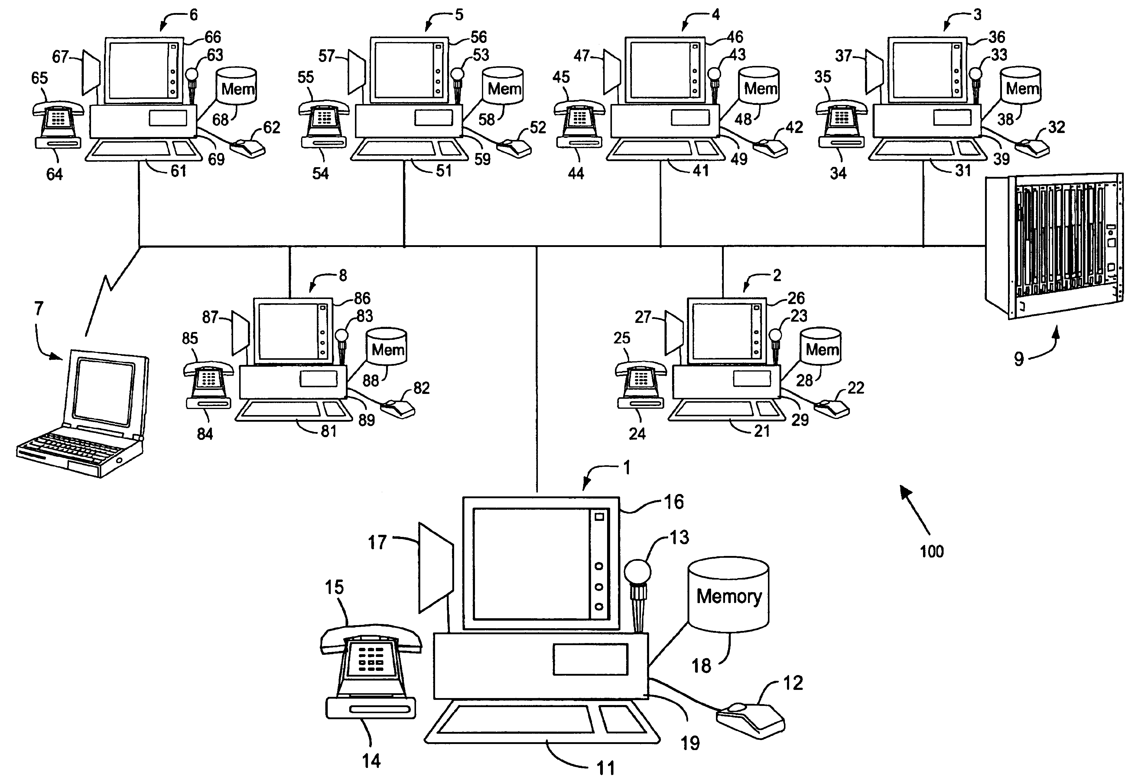 Computer network indicating relatedness of attributes of monitored terminals
