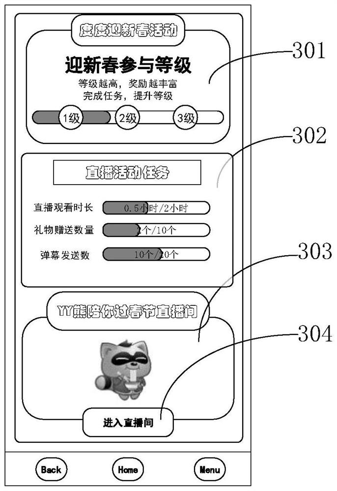 Cross-platform data synchronization method and device, equipment, medium and product