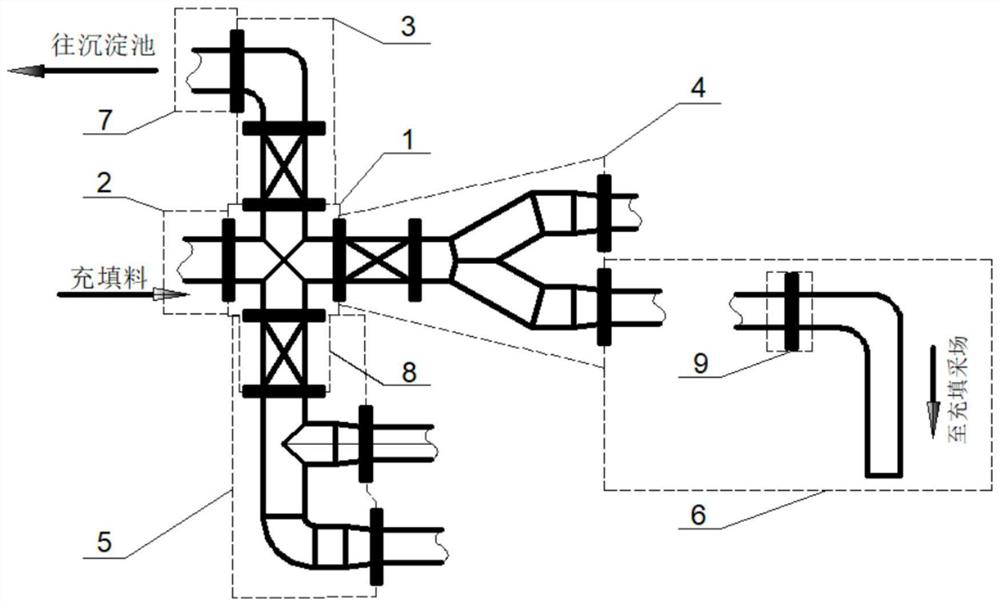 Multi stope fast switching continuous filling device and its application method