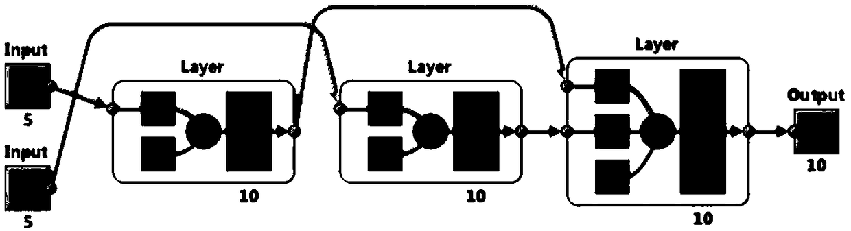 Noise online diagnosis and sound quality evaluating method and system based on wireless-connected and portable client