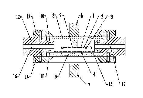 Inflation pressure-controllable packaging system for manufacturing organic electroluminescent devices