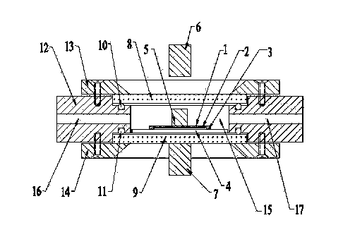 Inflation pressure-controllable packaging system for manufacturing organic electroluminescent devices