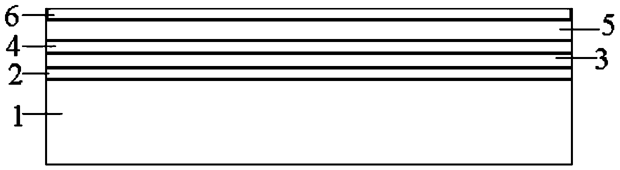 Glass for increasing blueness of printed decorative glass based on coating method and preparation method thereof