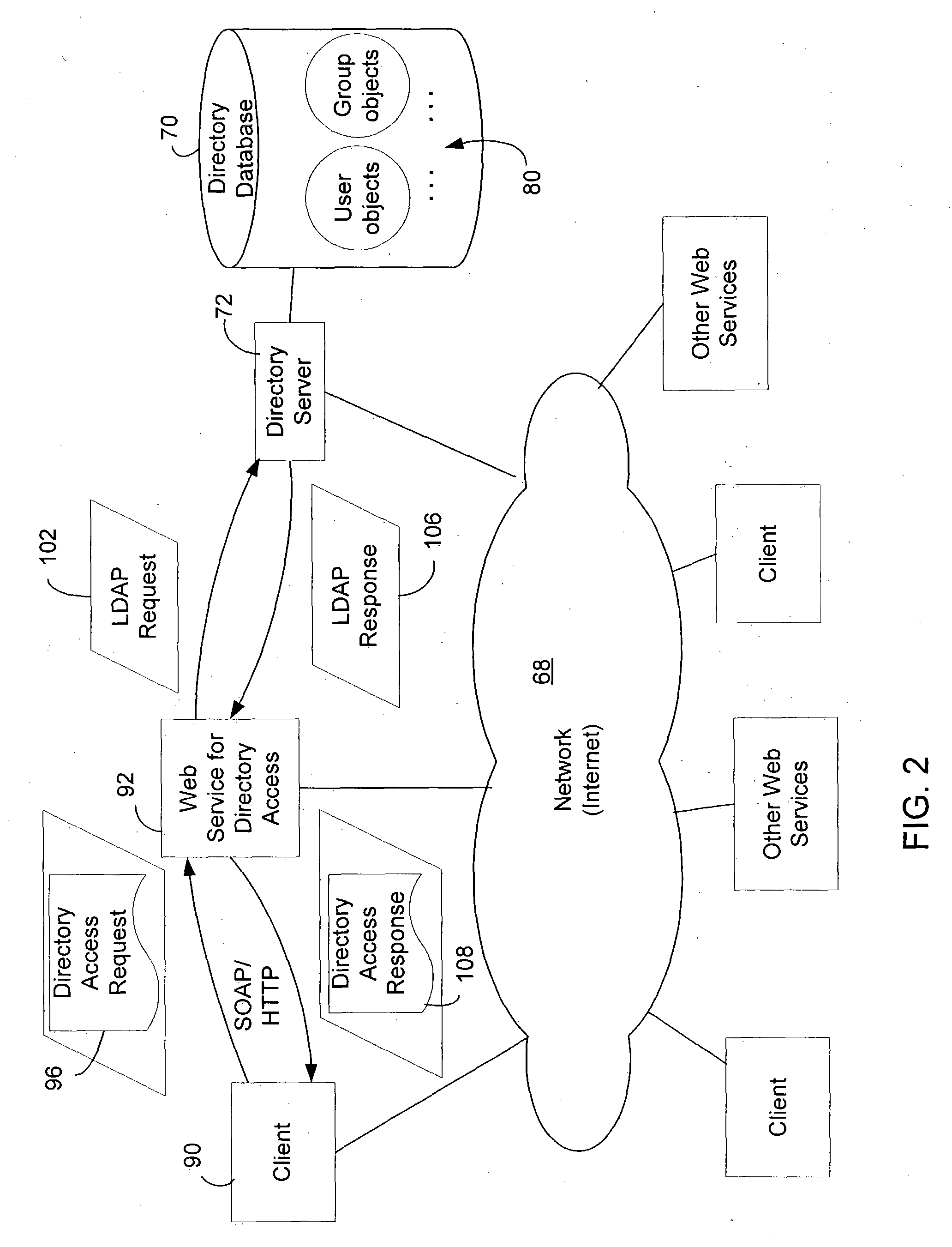 Method and system for accessing database objects in polyarchical relationships using data path expressions