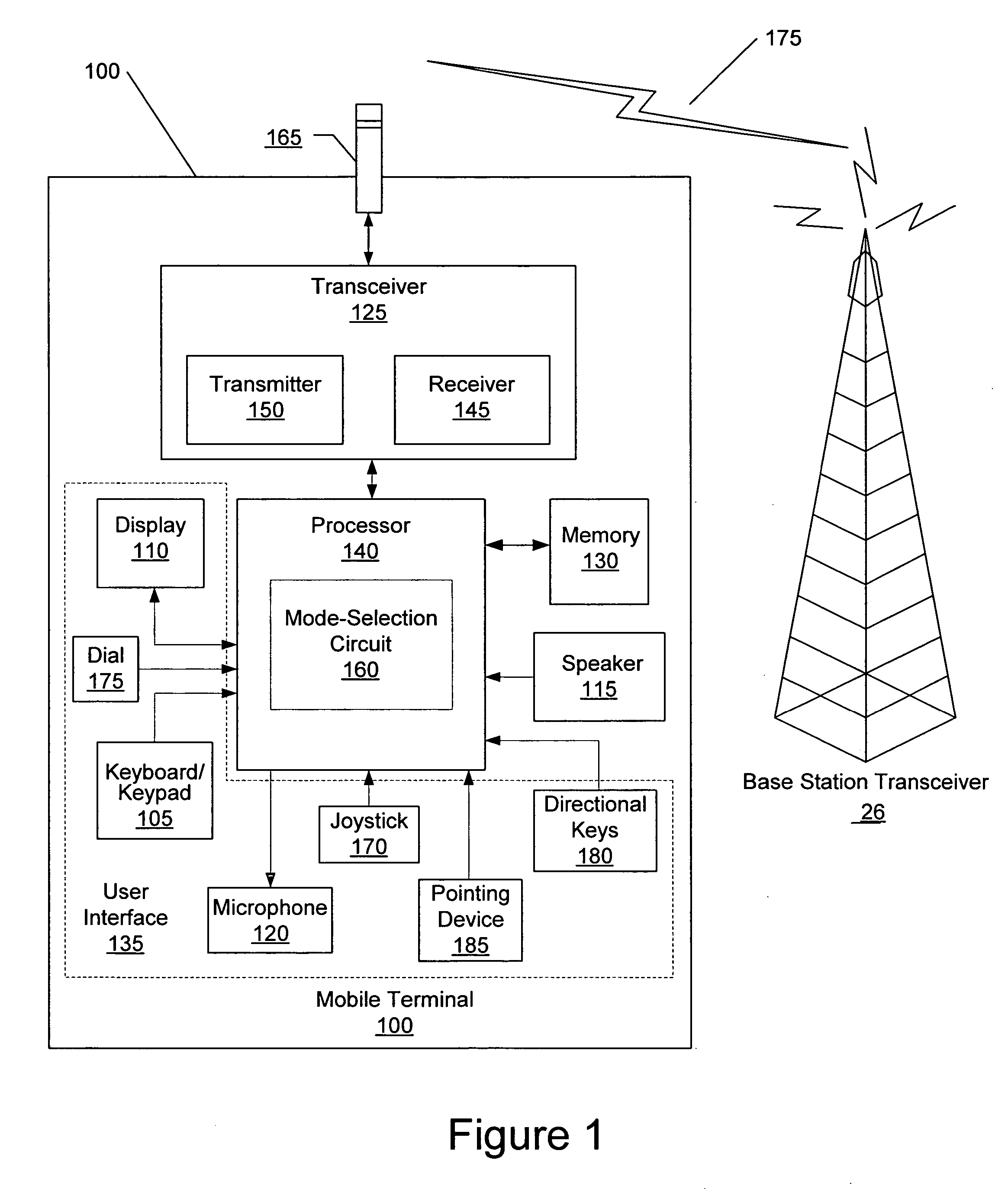 Methods, devices, and computer program products for providing multiple operational modes in a mobile terminal