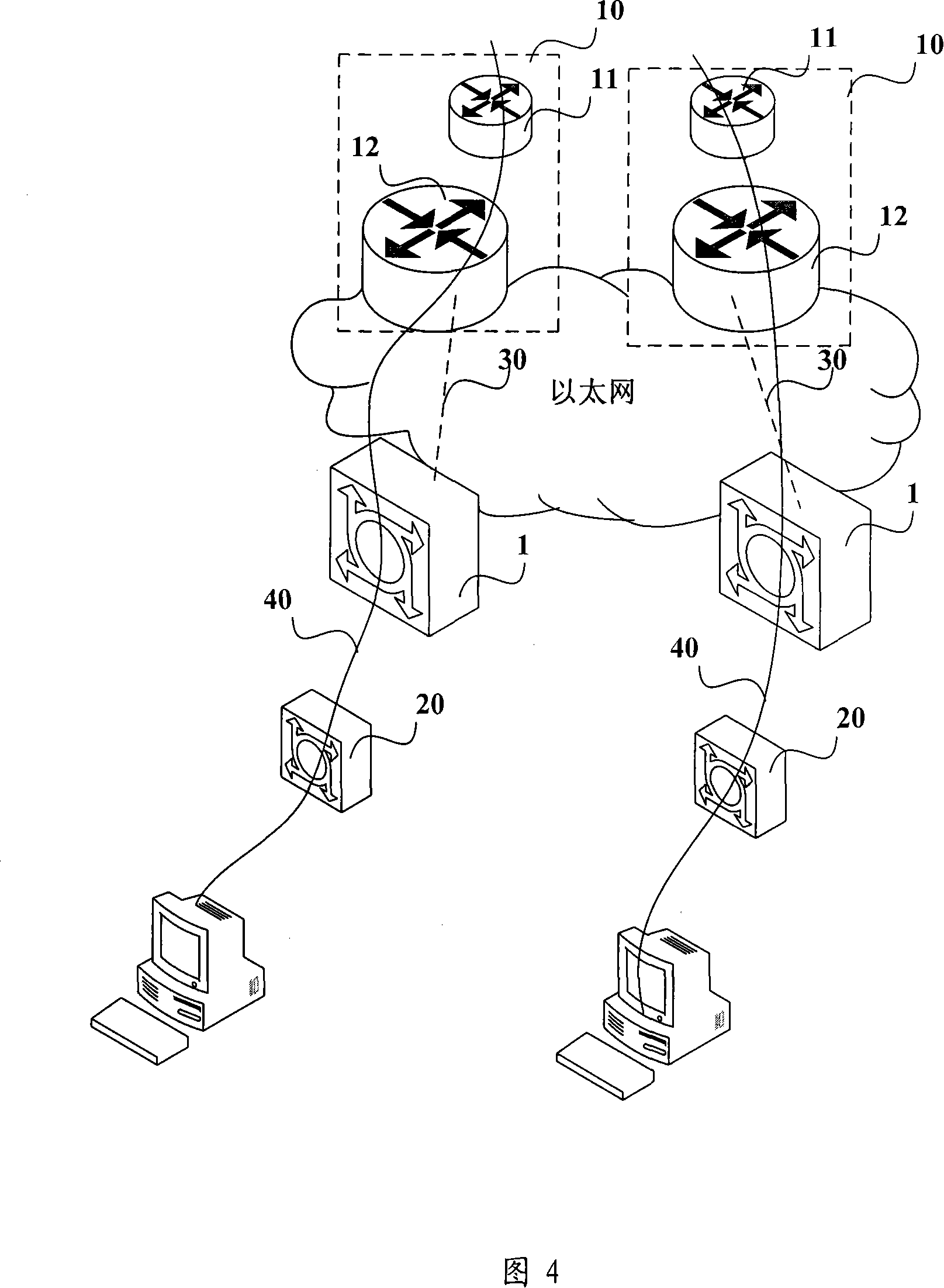 Edge equipment of operators, city Ethernet access network and its data processing method