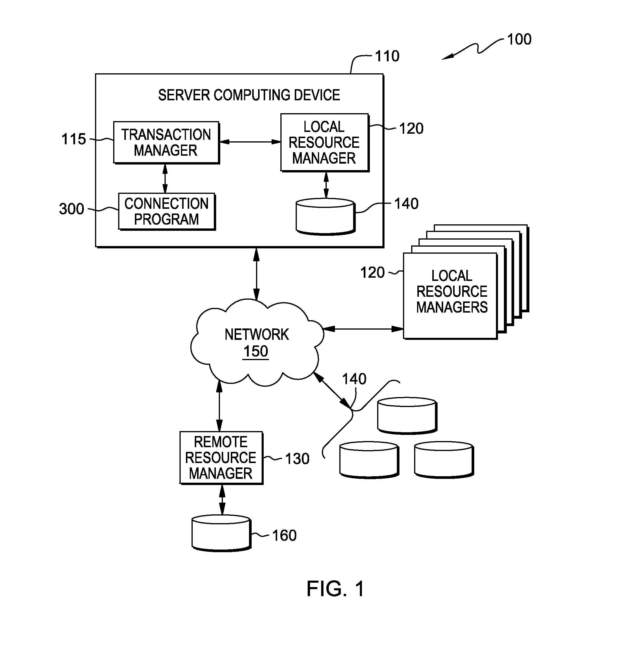 Reliability improvement of distributed transaction processing optimizations based on connection status