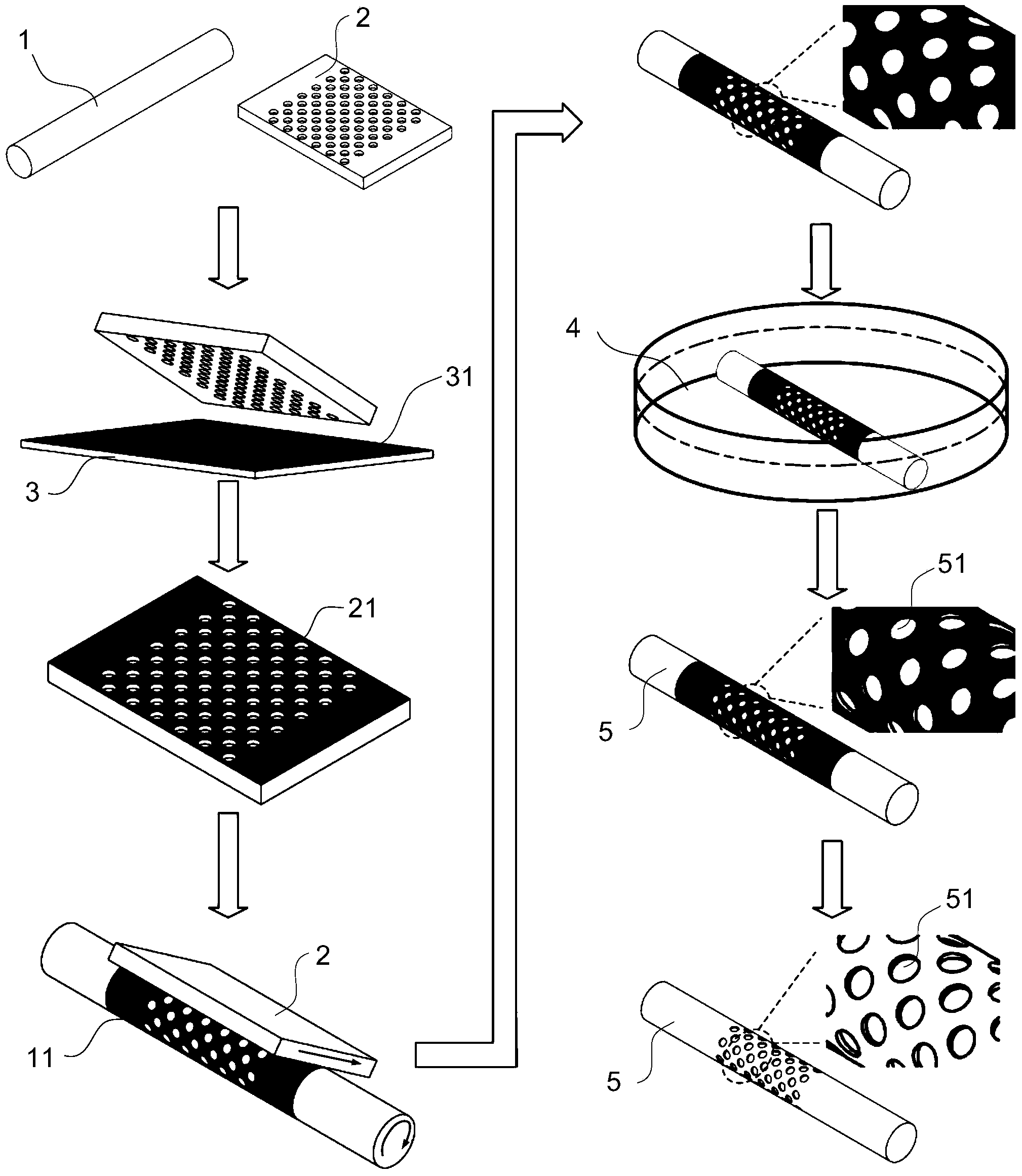 Rolling-forming manufacturing method for microstructure on curved surface