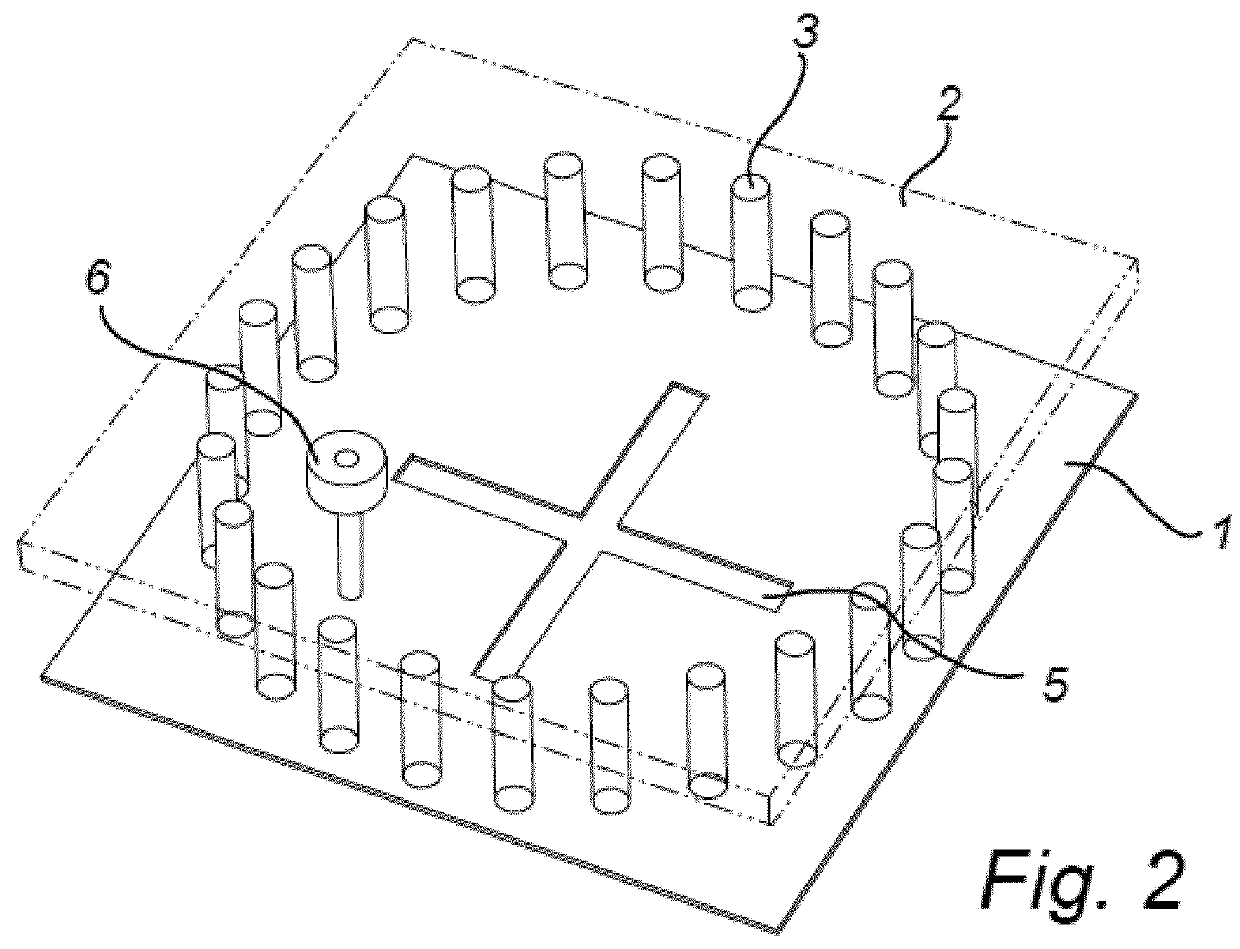 Waveguides And Transmission Lines In Gaps Between Parallel Conducting Surfaces