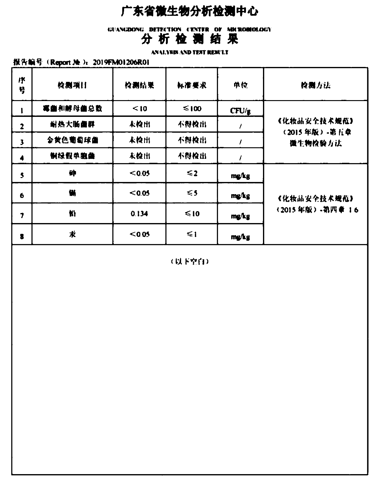 Pure plant extract antiseptic formulation and application thereof in cosmetics