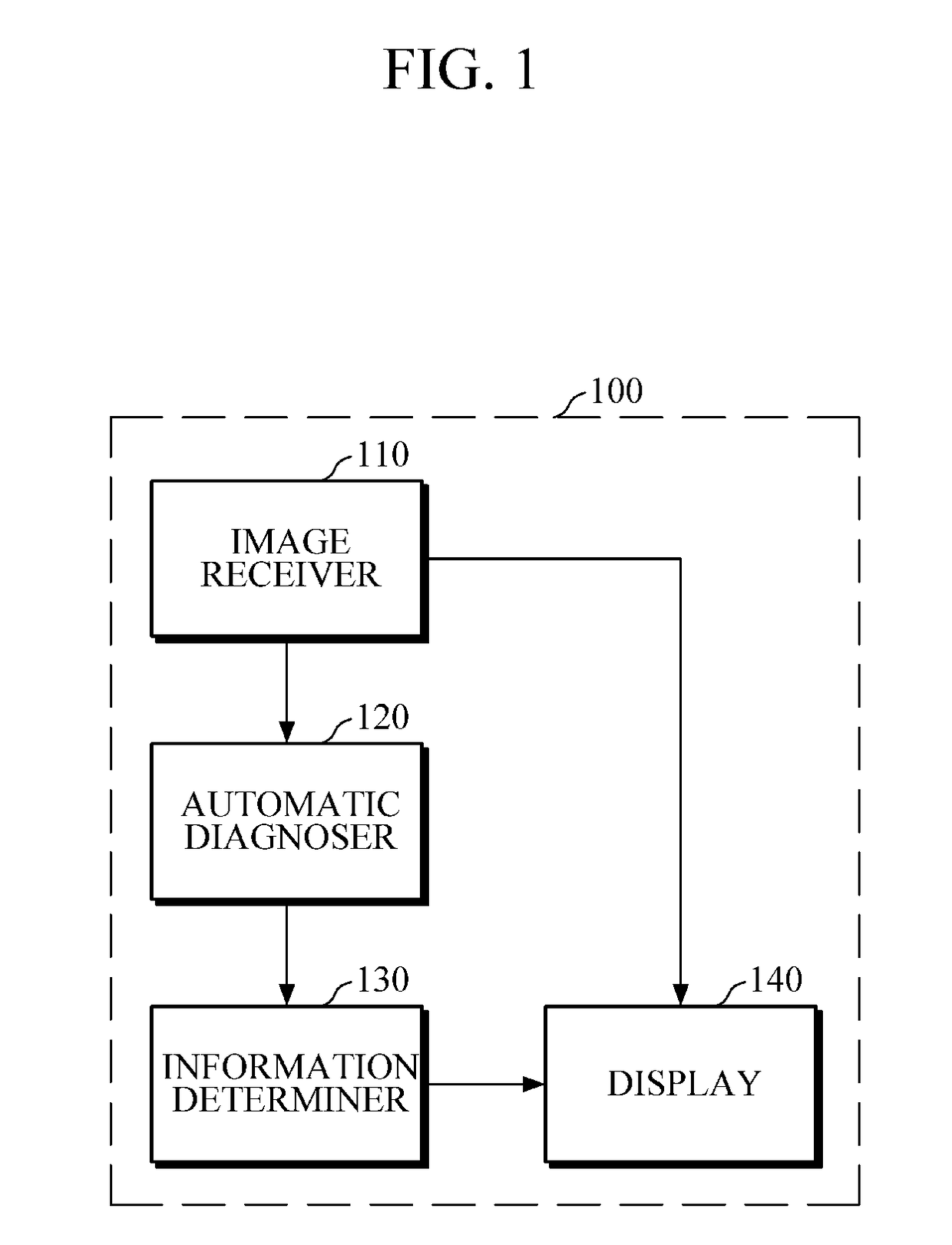 Computer-aided diagnosis apparatus and computer-aided diagnosis method
